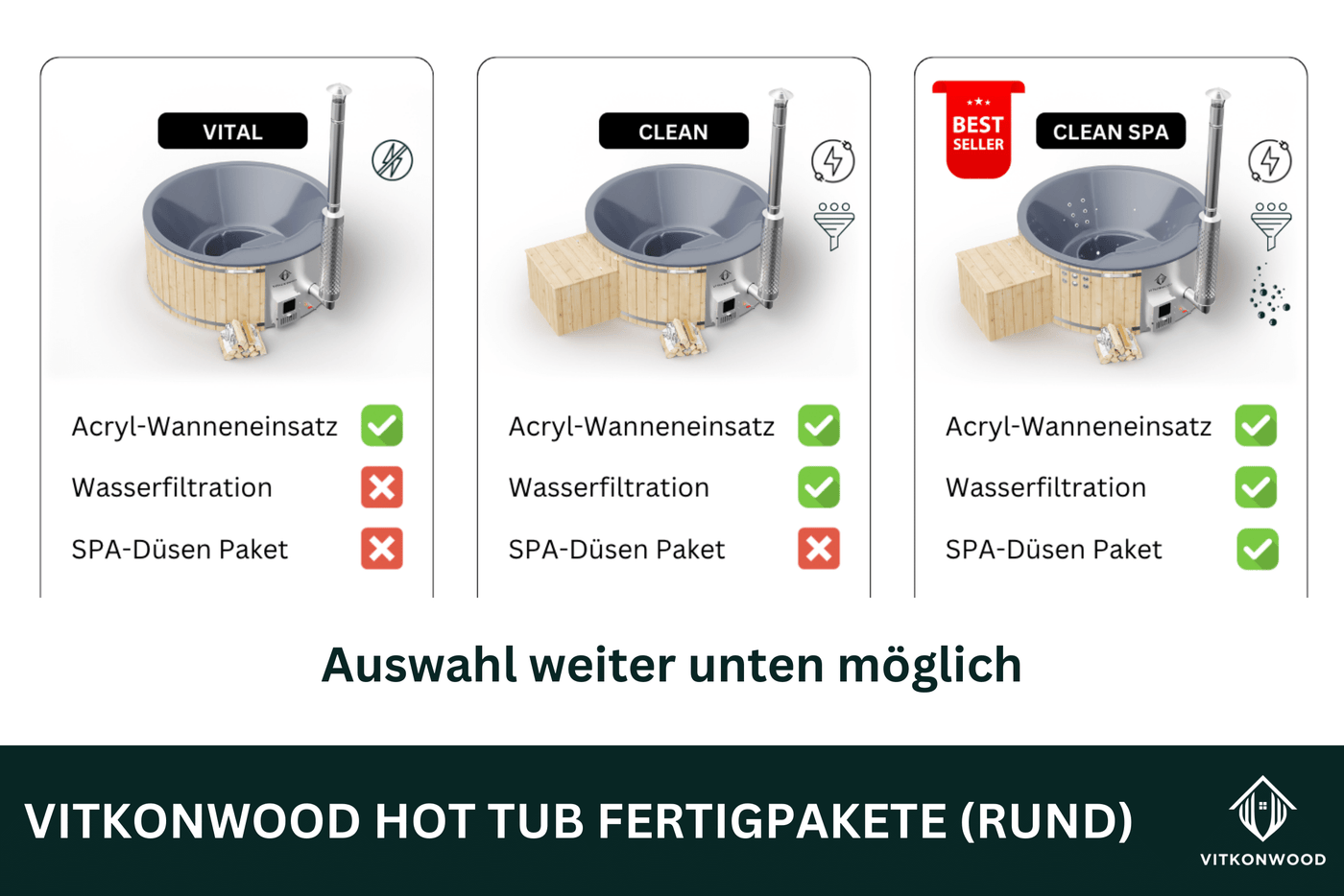 Hot Tub mit Holzofen Q-Clean SPA | Mit Filter- und Massagefunktion